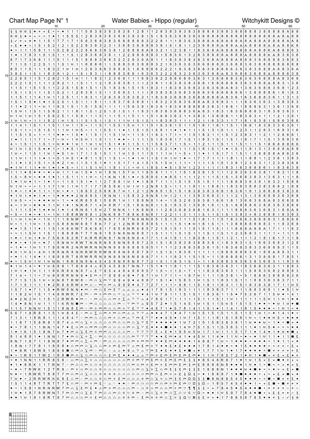 Water Babies - Hippo cross stitch patterns are expertly created from art by Dominik Rheinheimer under CC0 license