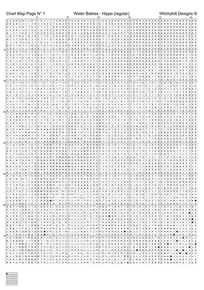 Water Babies - Hippo cross stitch patterns are expertly created from art by Dominik Rheinheimer under CC0 license