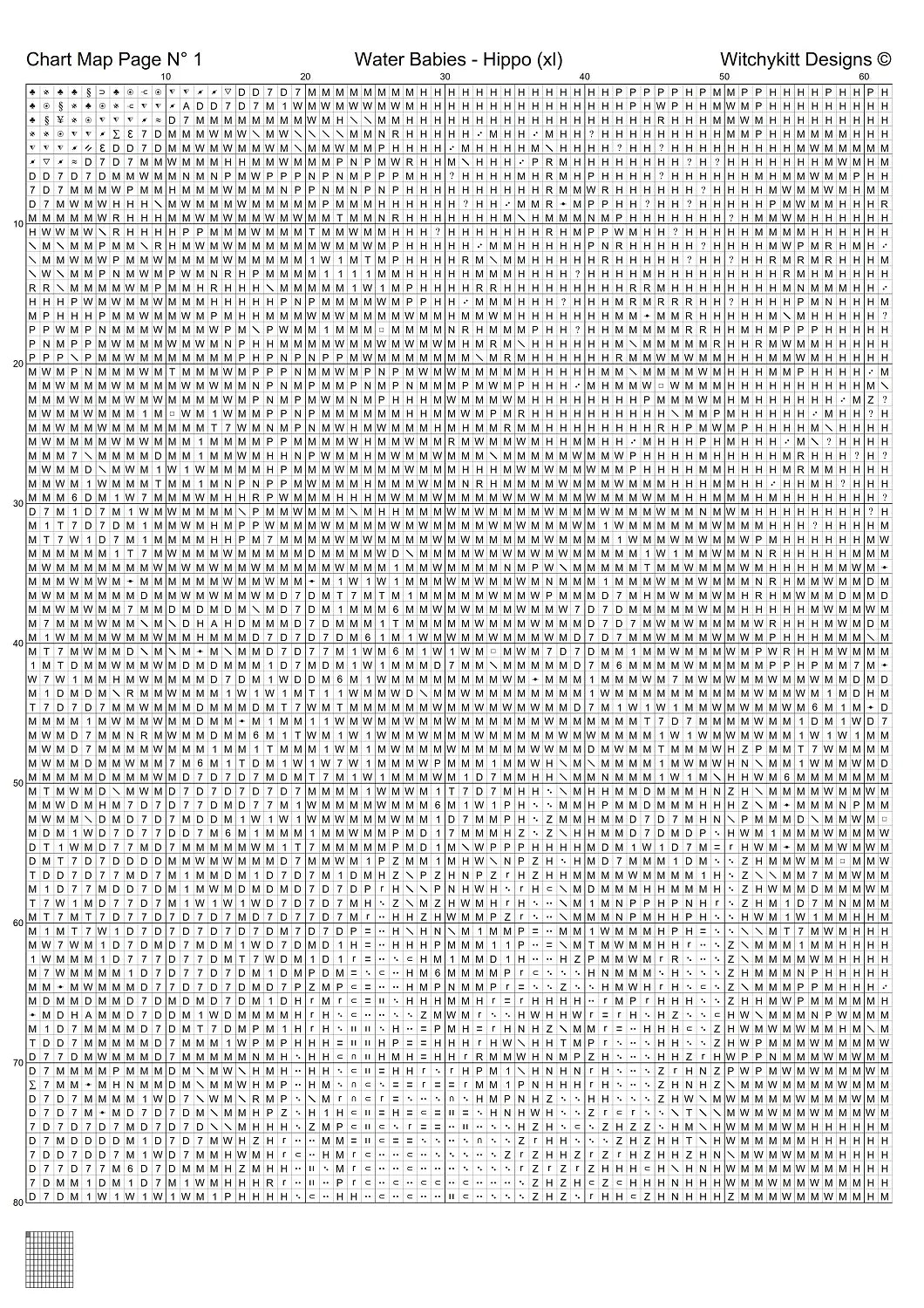 Water Babies - Hippo cross stitch patterns are expertly created from art by Dominik Rheinheimer under CC0 license