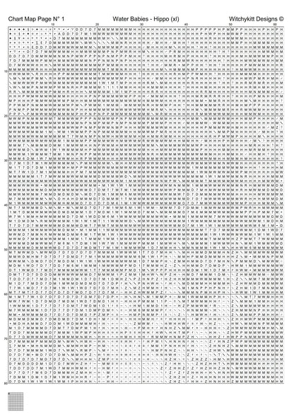 Water Babies - Hippo cross stitch patterns are expertly created from art by Dominik Rheinheimer under CC0 license