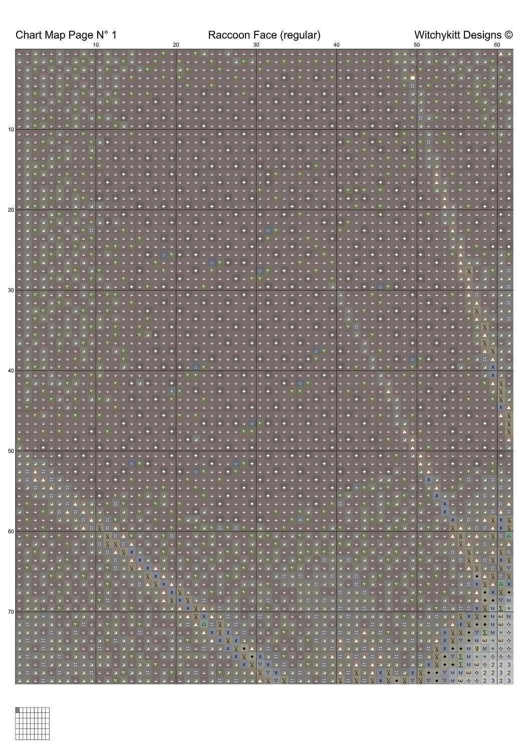 Raccoon cross stitch patterns are expertly created from art by Markus Wagner (Africaandasia) under CC0 license
