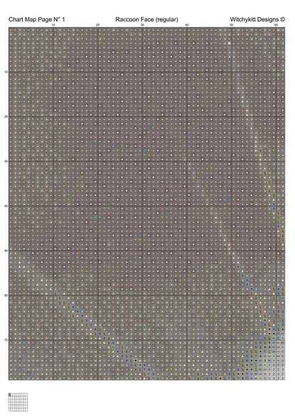 Raccoon cross stitch patterns are expertly created from art by Markus Wagner (Africaandasia) under CC0 license