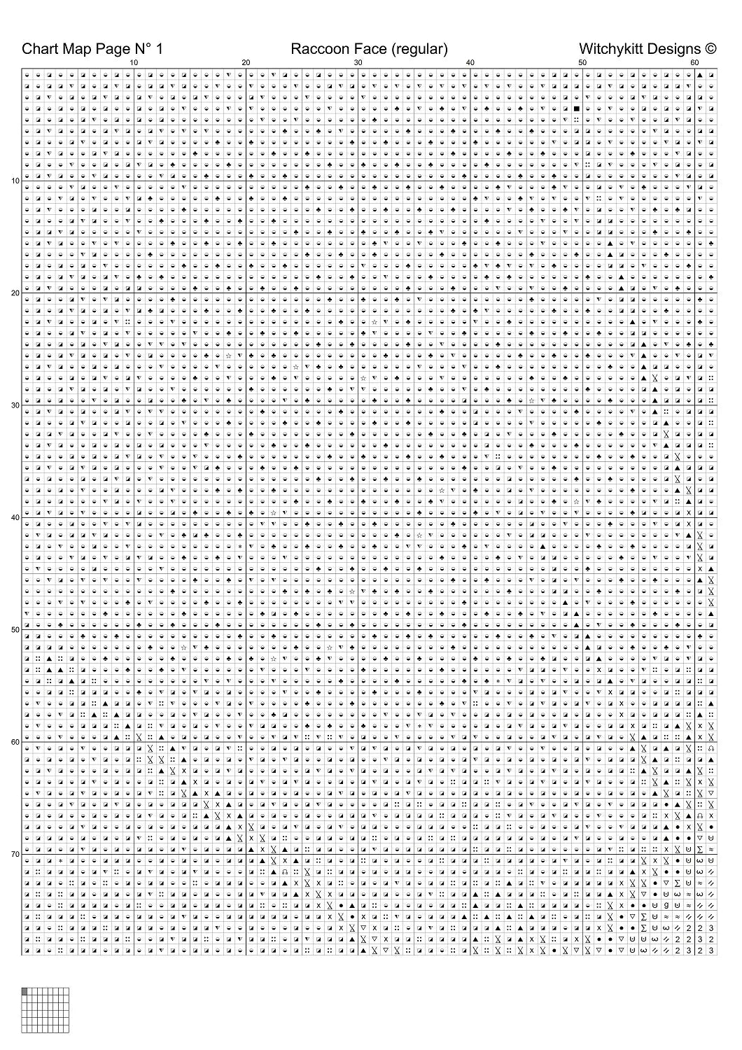 Raccoon cross stitch patterns are expertly created from art by Markus Wagner (Africaandasia) under CC0 license
