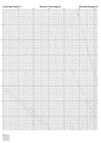 Raccoon cross stitch patterns are expertly created from art by Markus Wagner (Africaandasia) under CC0 license