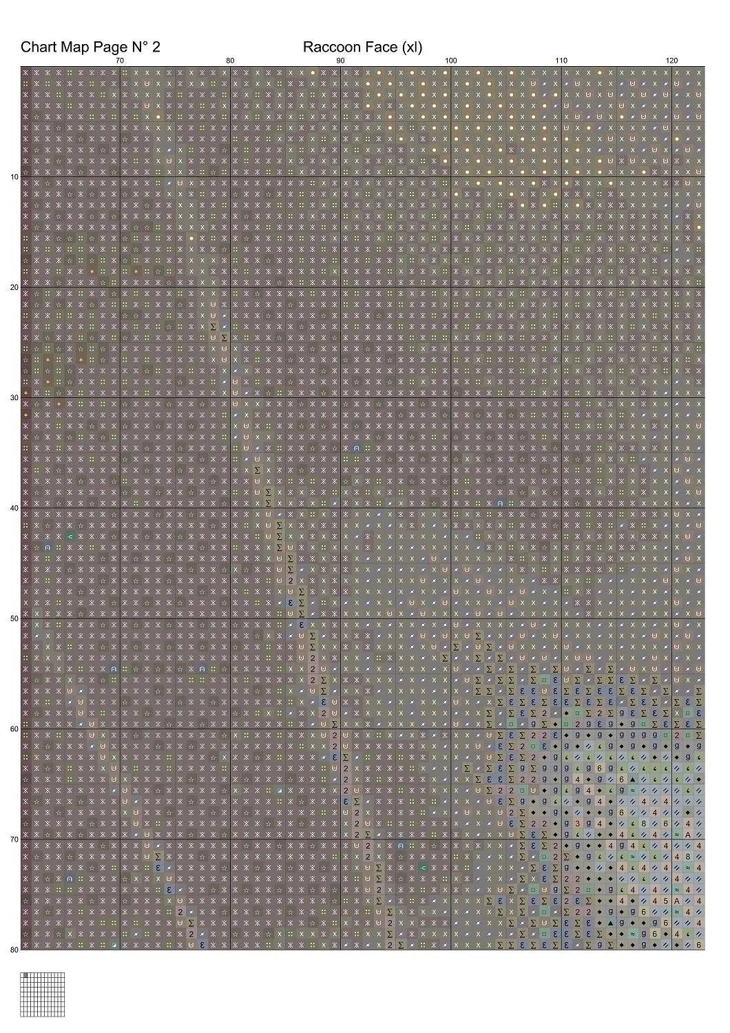 Raccoon cross stitch patterns are expertly created from art by Markus Wagner (Africaandasia) under CC0 license