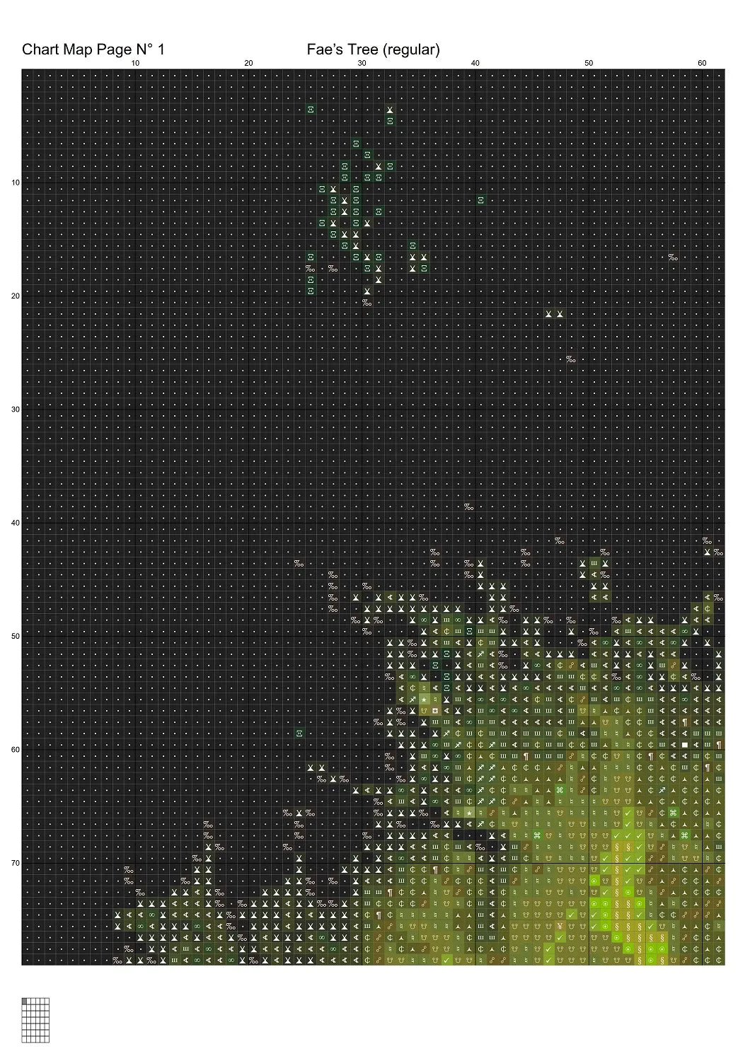 Fae's Tree