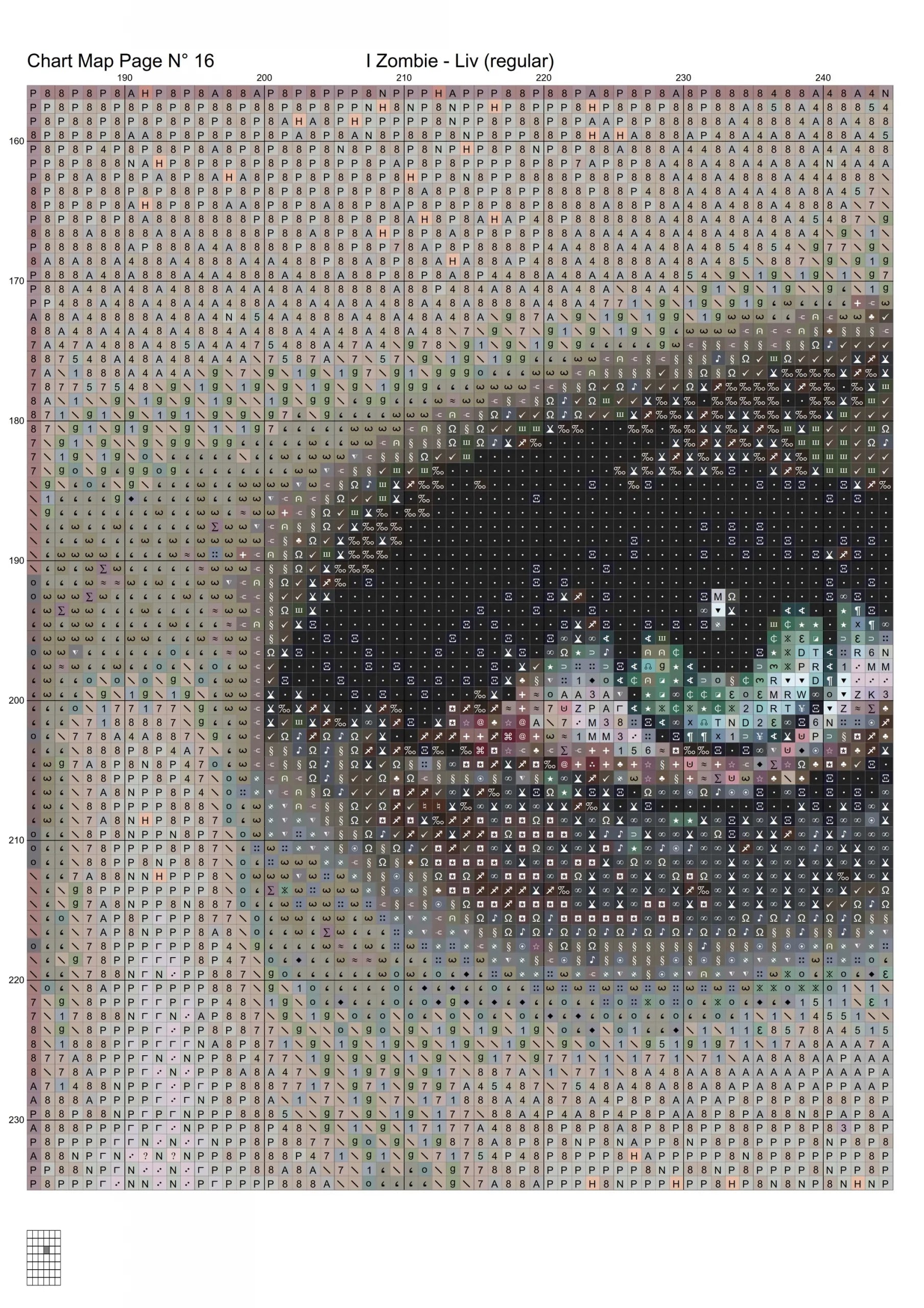 iZombie - Liv
