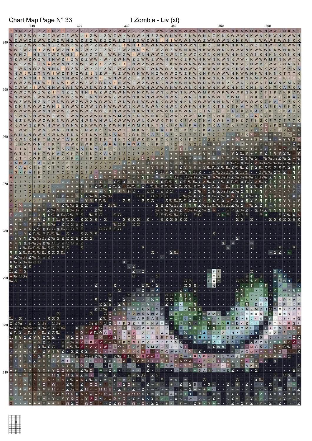 iZombie - Liv
