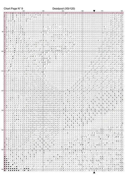 Deadpool cross stitch patterns expertly created by Sam Deadpool is a superhero pattern that comes as a full coverage pattern with no back-stitching. Additionally, Deadpool is available in 3 different design variations - cross stitch regular, regular extra colours & XL And each sale includes both B&W and colour charts