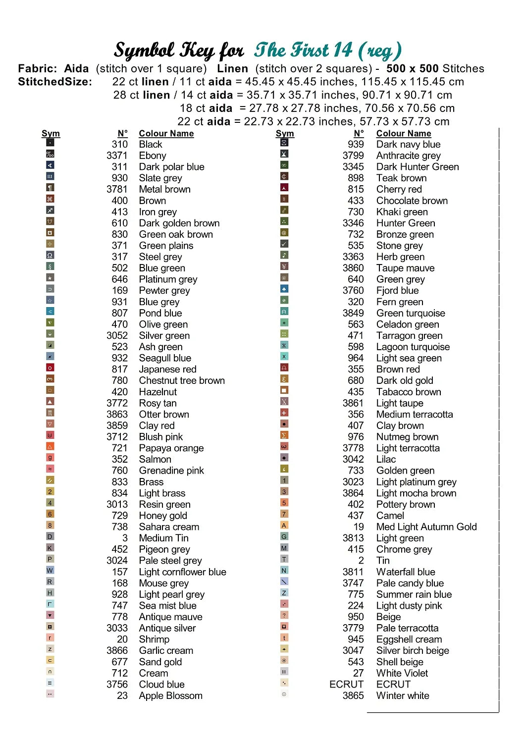 The First 14 