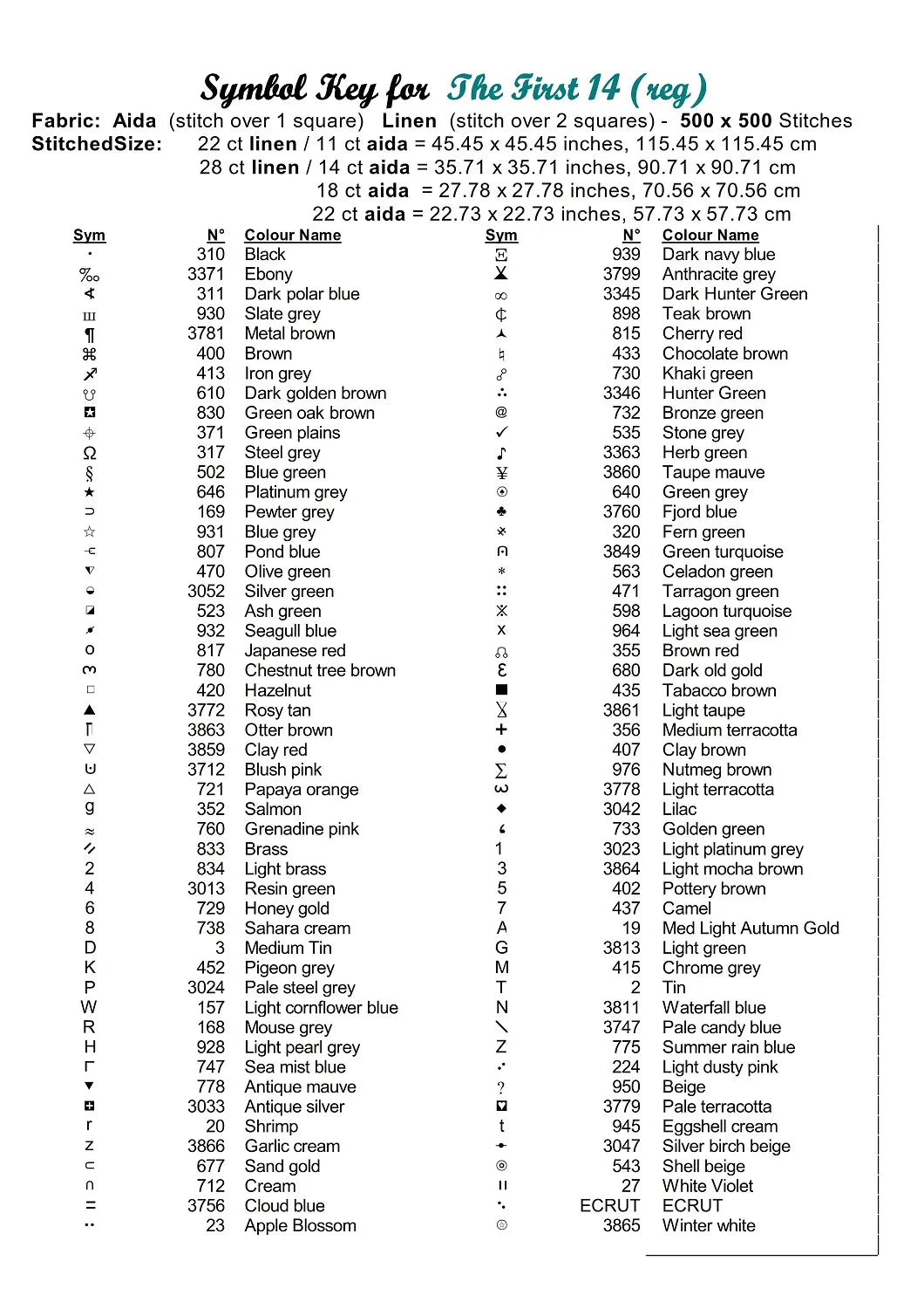 The First 14 