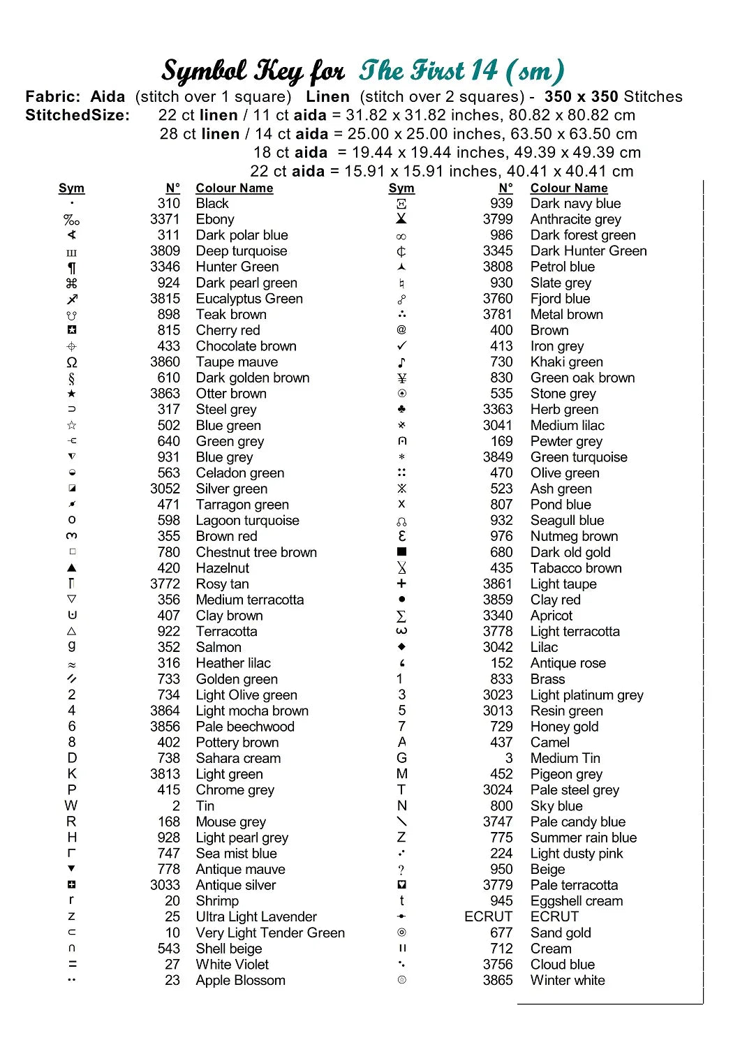 The First 14 