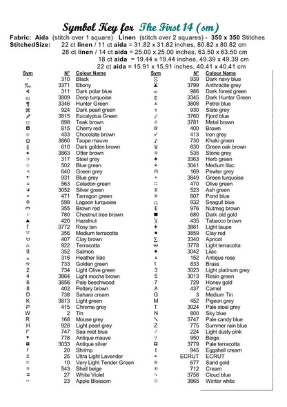 The First 14 