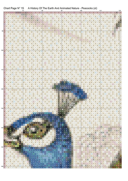 A History Of The Earth...- Peacocks  