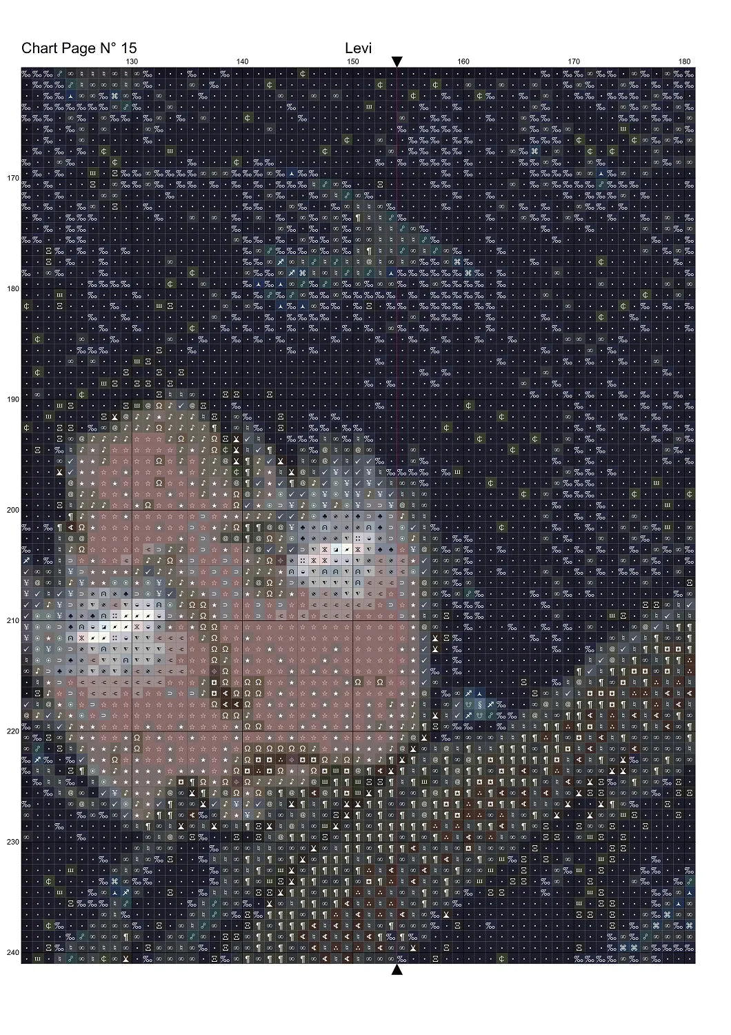 Levi 