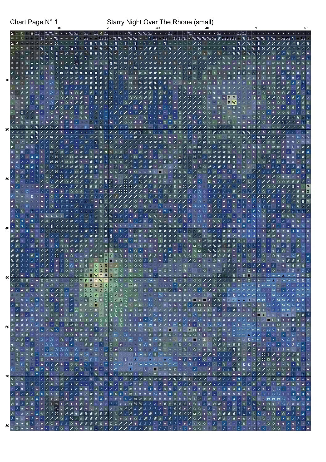 Starry Night Over The Rhone  