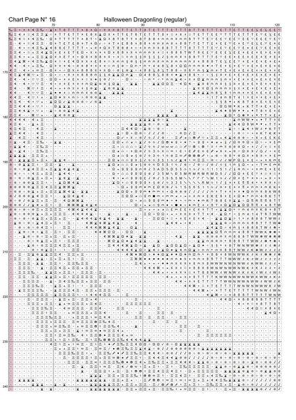 Halloween Dragonling patterns are expertly created from art by Jasmine Beckett-Griffith under Public Domain CC0 license Halloween Dragooning is Strangeling World pattern