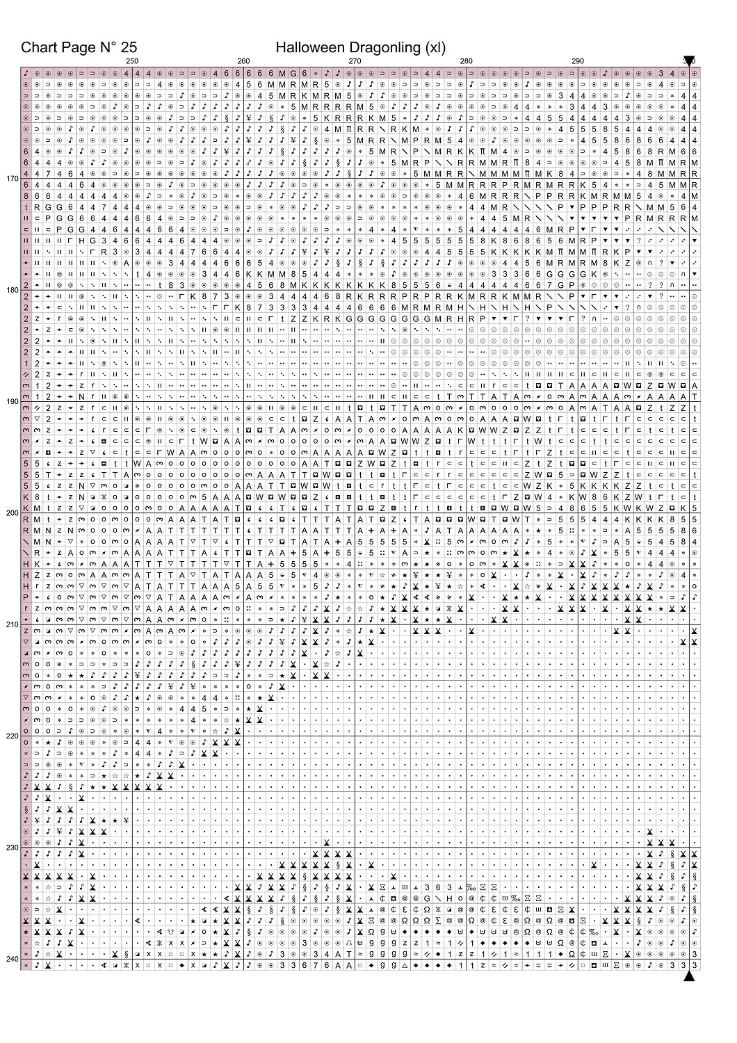 Halloween Dragonling patterns are expertly created from art by Jasmine Beckett-Griffith under Public Domain CC0 license Halloween Dragooning is Strangeling World pattern
