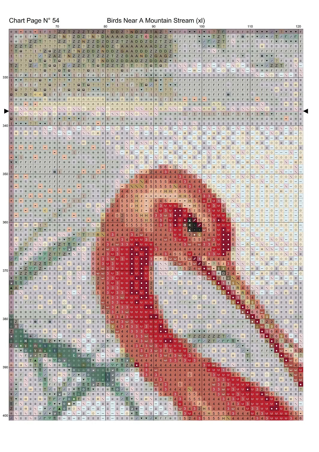 Birds Near A Mountain Stream 