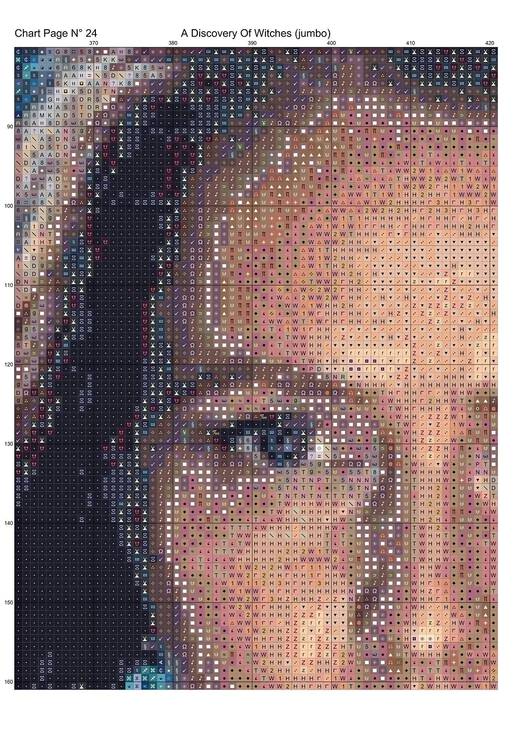 Expertly created patterns by Sam. - A Discovery Of Witches  cross stitch patterns A Discovery Of Witches is a magical pattern that comes as a full coverage pattern with no back-stitching. Additionally, A Discovery Of Witches is available in 2 different design sizes - cross stitch XL & jumbo And each sale includes both B&W and colour charts
