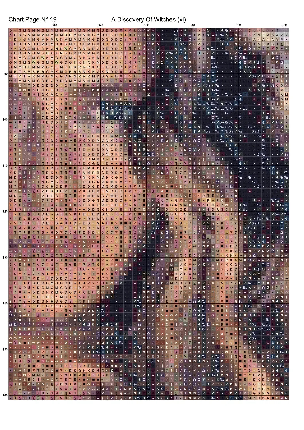Expertly created patterns by Sam. - A Discovery Of Witches  cross stitch patterns A Discovery Of Witches is a magical pattern that comes as a full coverage pattern with no back-stitching. Additionally, A Discovery Of Witches is available in 2 different design sizes - cross stitch XL & jumbo And each sale includes both B&W and colour charts