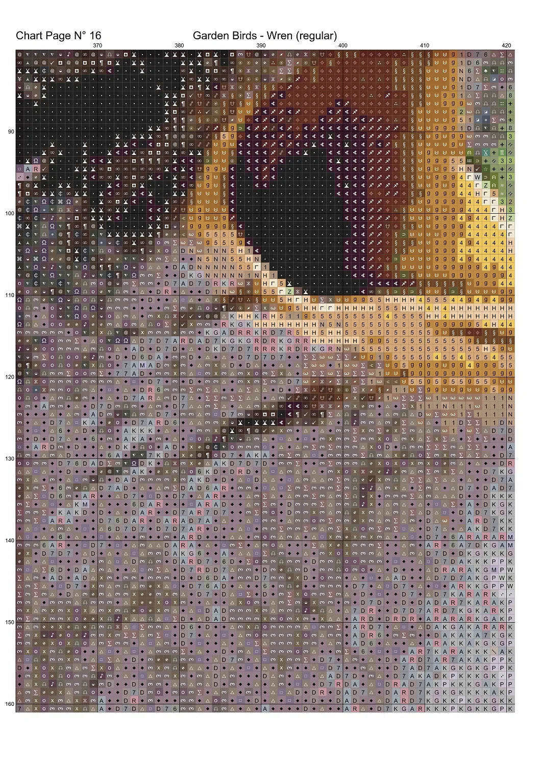 Garden Birds - Wren 