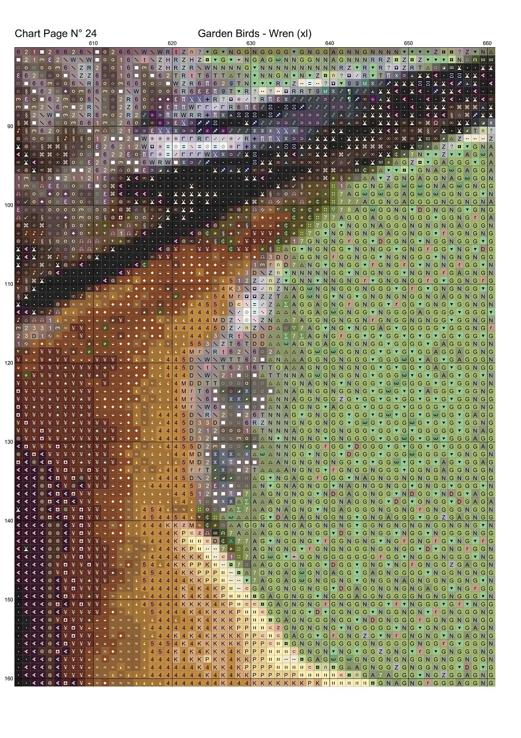 Garden Birds - Wren 