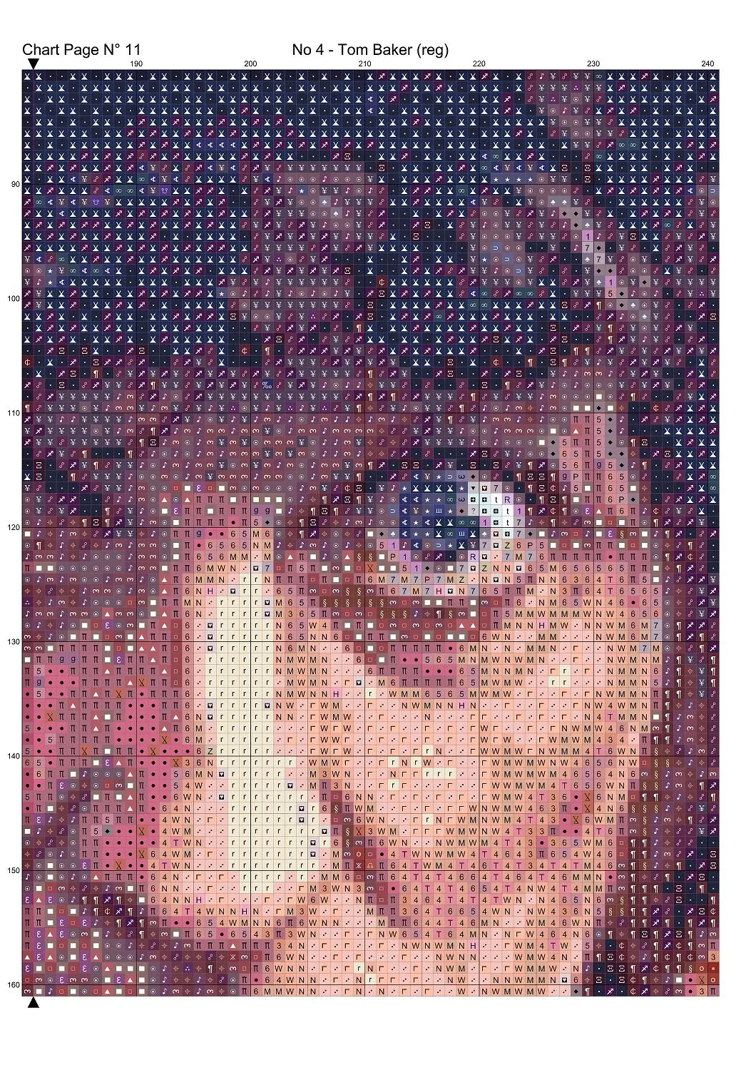 No 4 - Tom Baker 