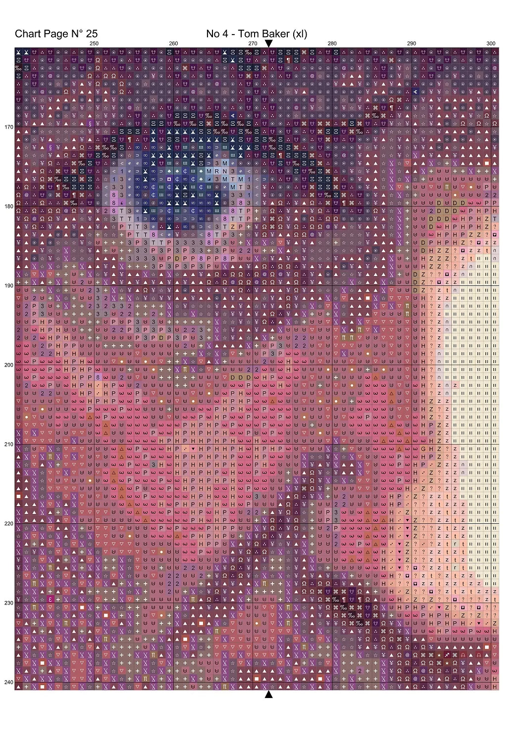No 4 - Tom Baker 