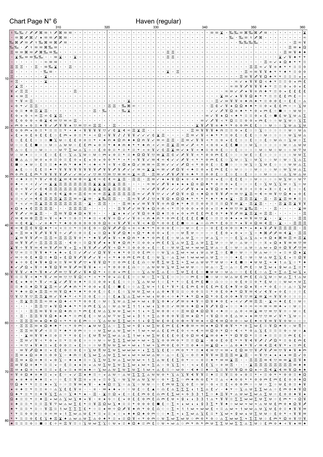 Expertly created by Sam, Haven patterns.