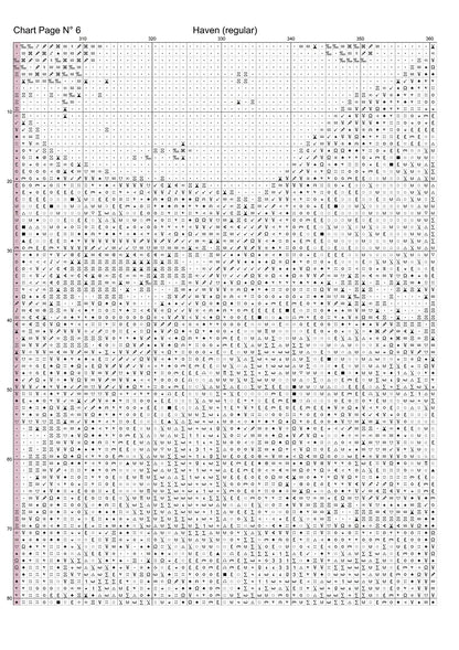 Expertly created by Sam, Haven patterns.