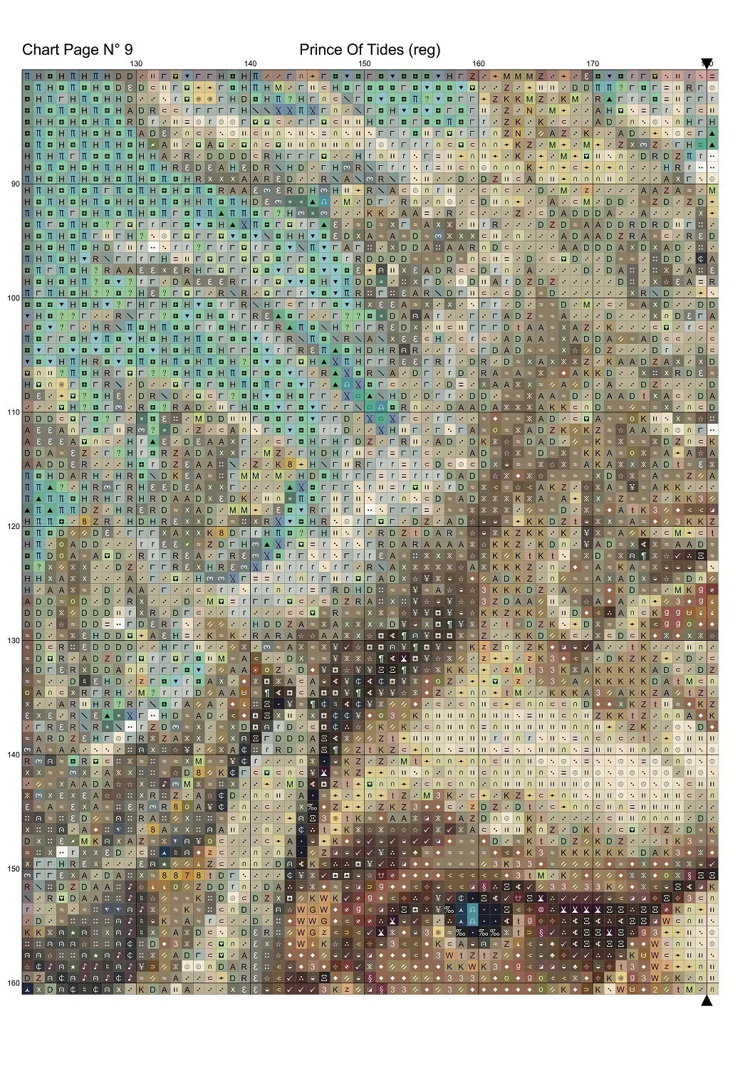 Prince of Tides