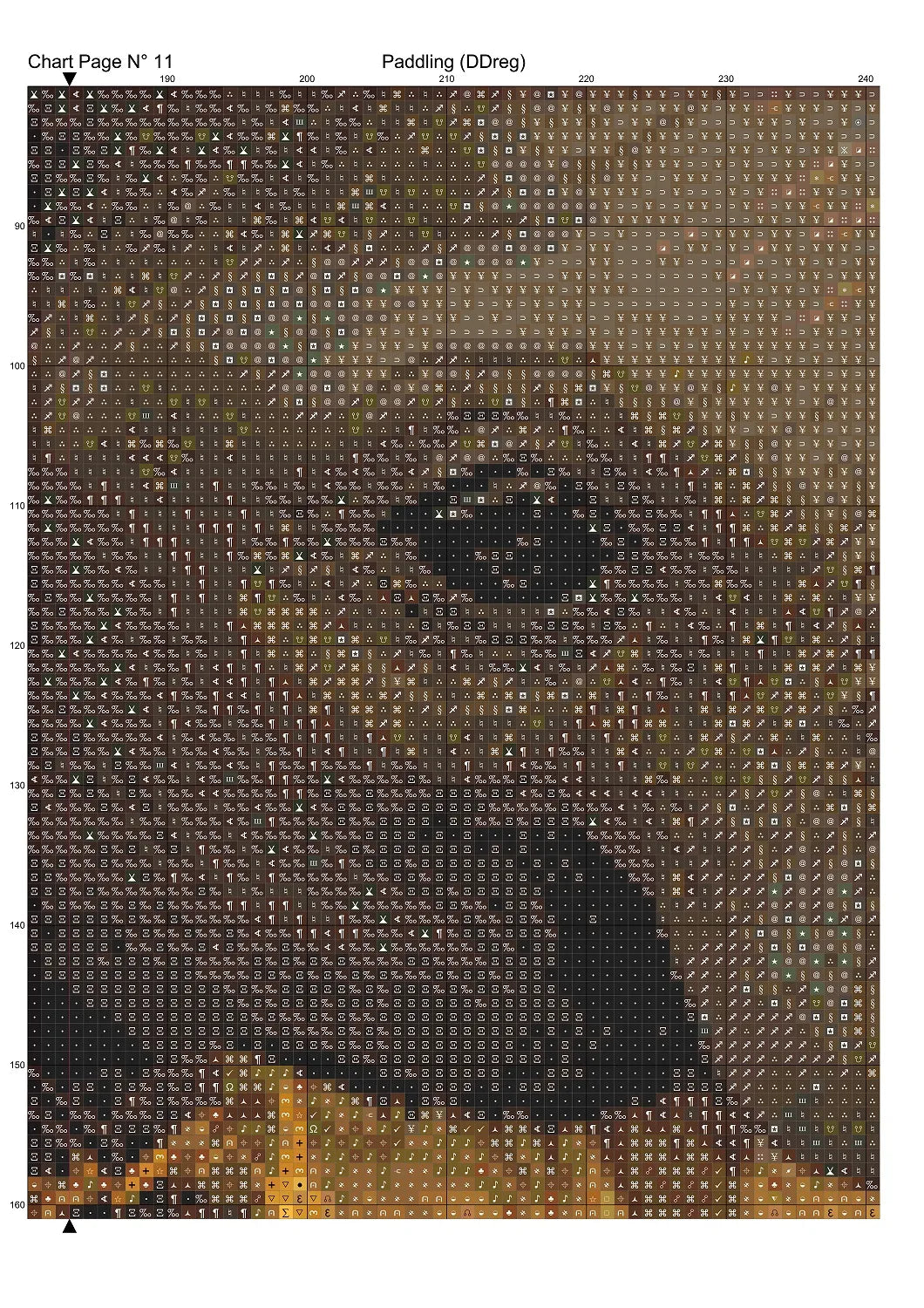 3835_DPrcChart