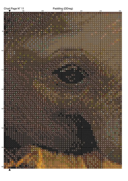 3835_DPrcChart