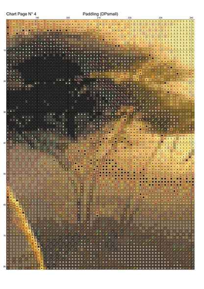 3835_DPscChart