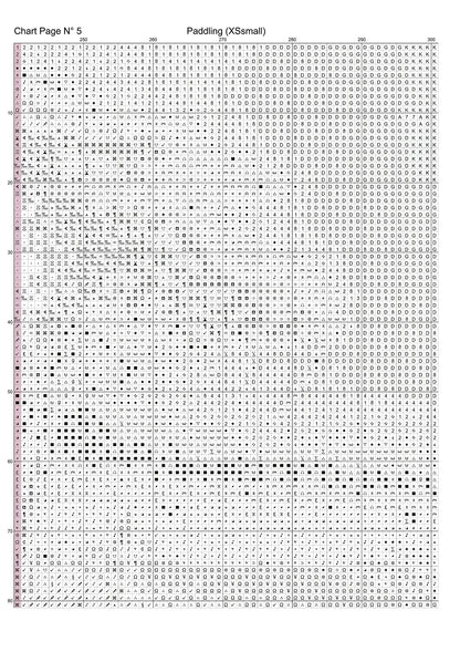 3835_XSsChart