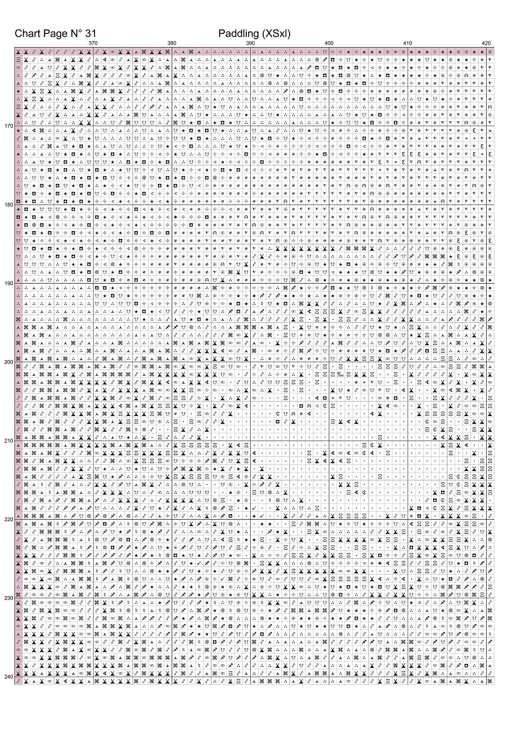 3835_XSxlChart