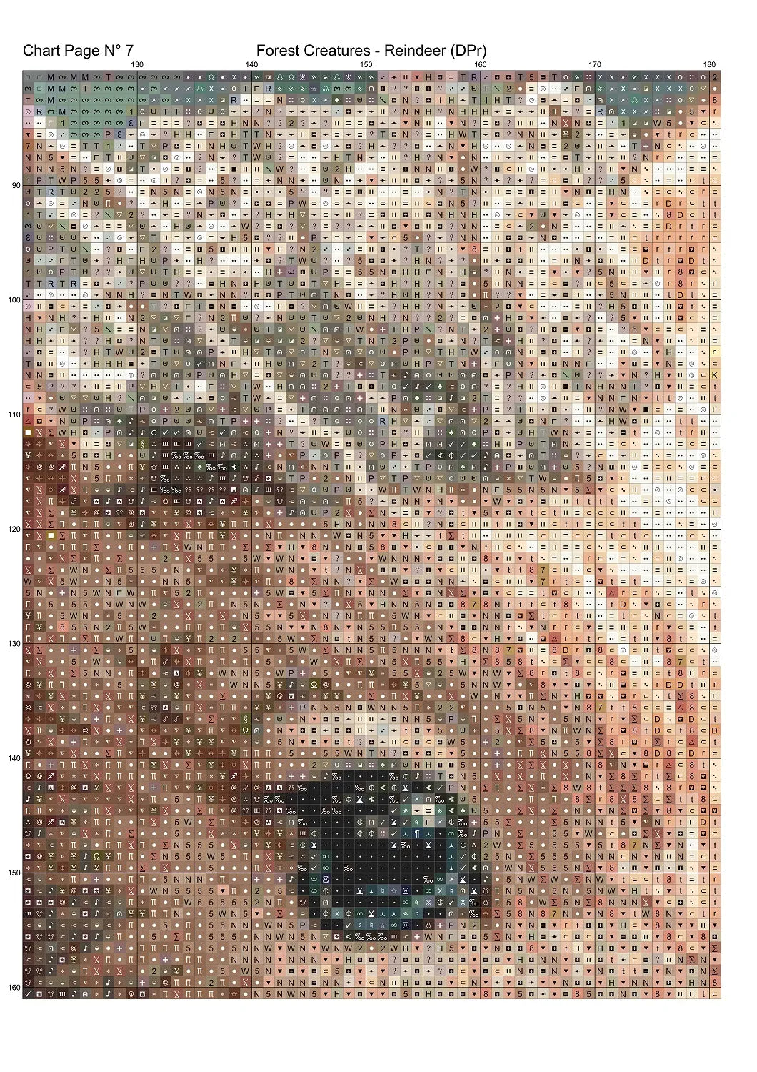 3837_DPrcChart