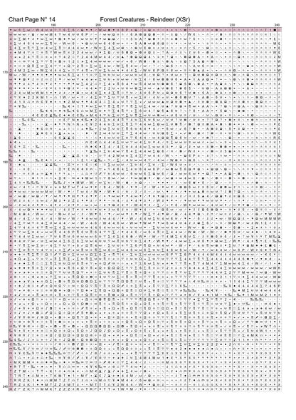 3837_XSrChart