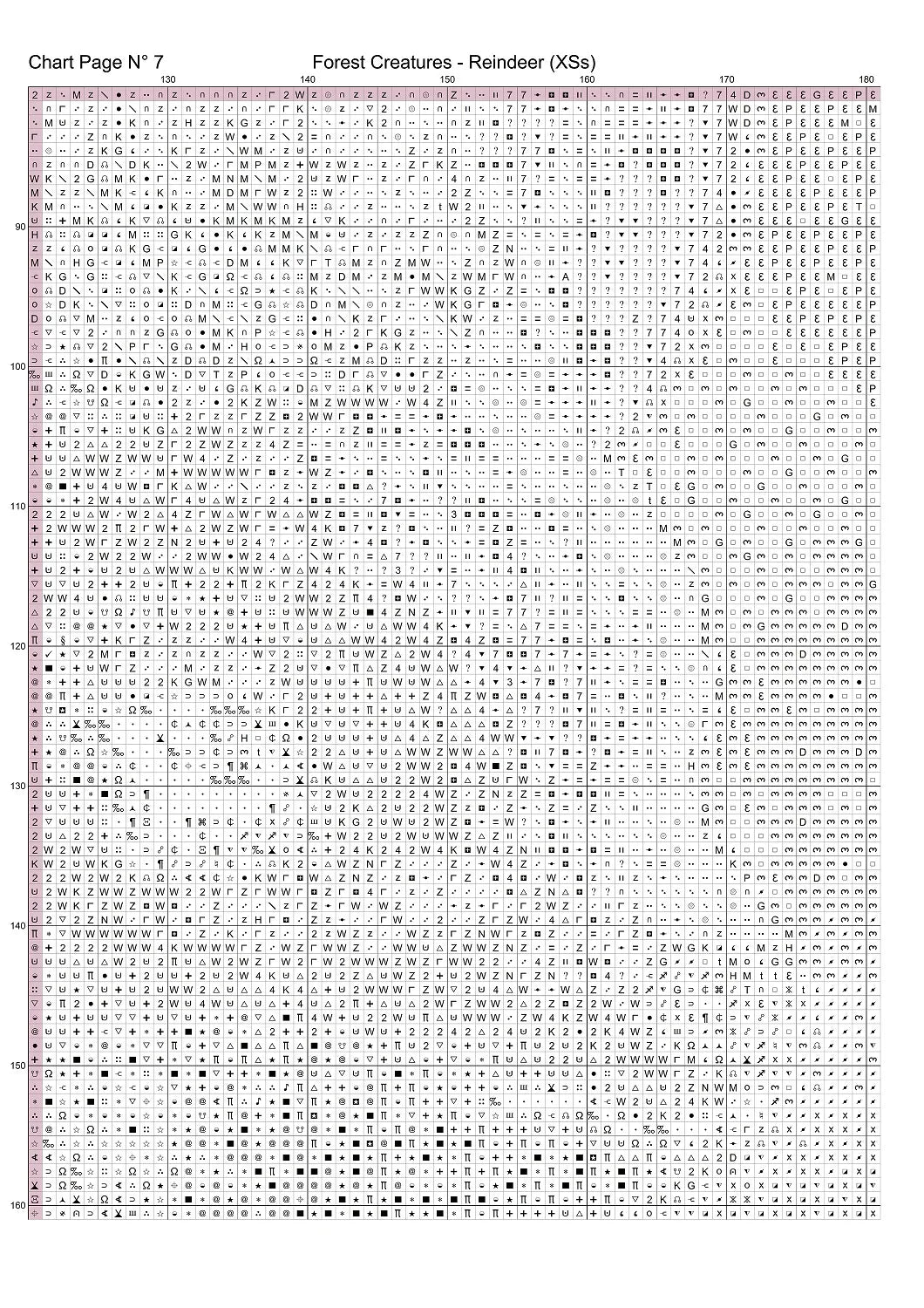3837_XSsChart