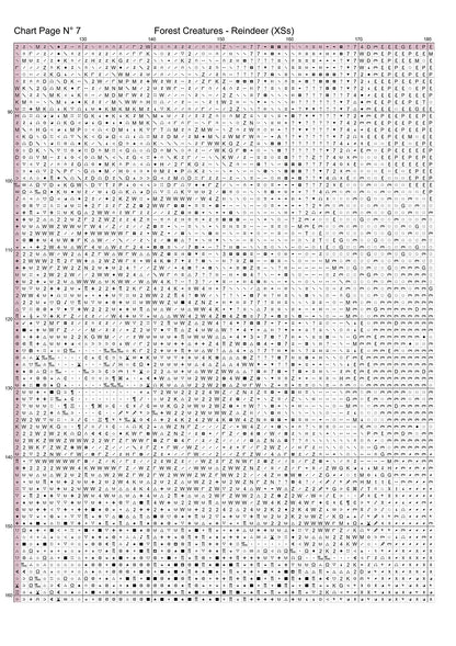 3837_XSsChart