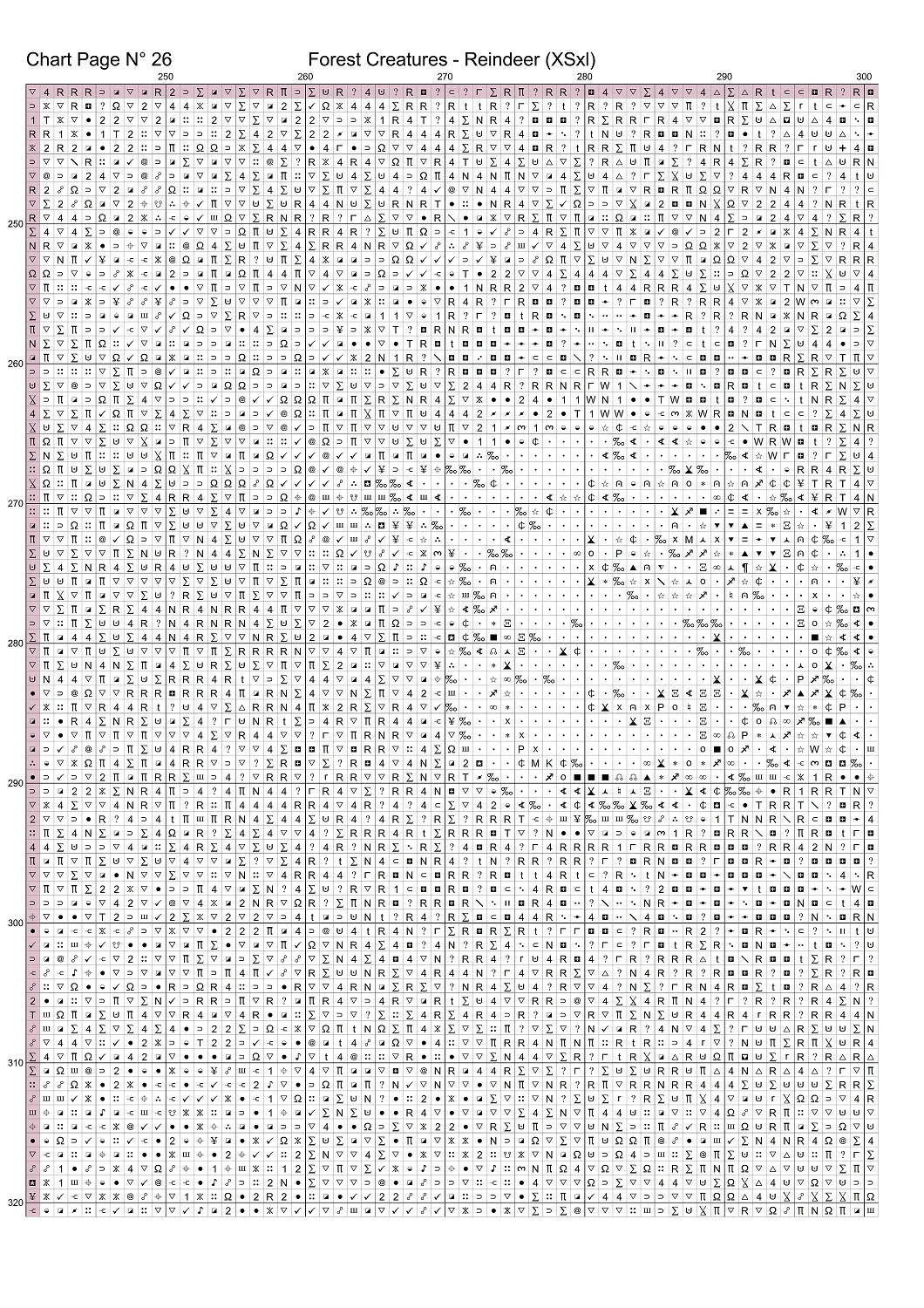 3837_XSxlChart