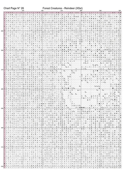 3837_XSxlChart