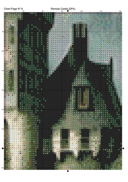 Remote Castle