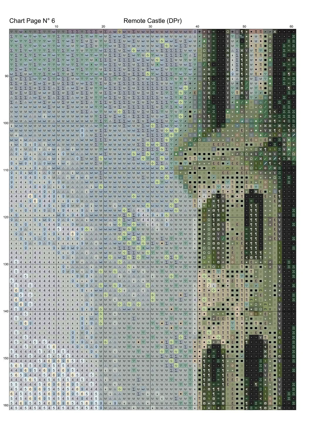 Remote Castle