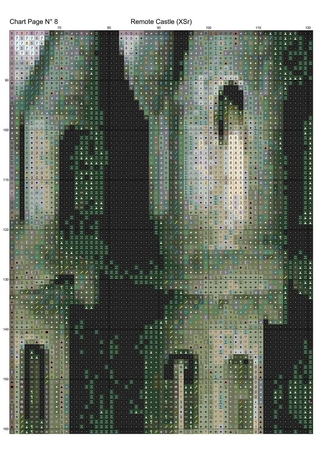 Remote Castle