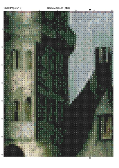 Remote Castle