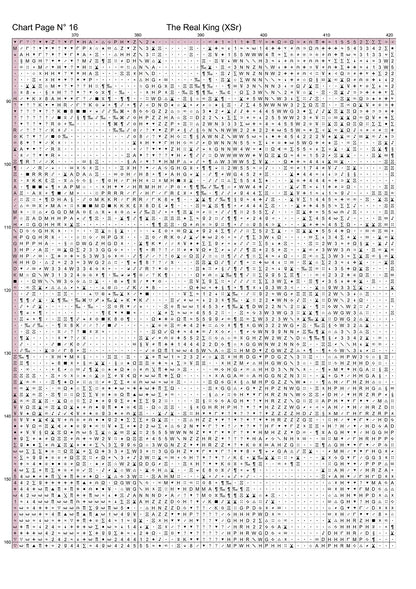 The Real King - Tiger cross stitch