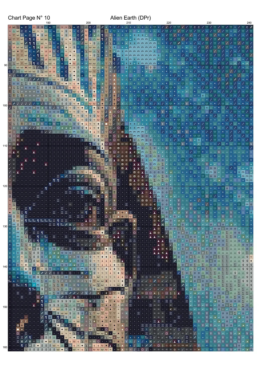 Alien Earth