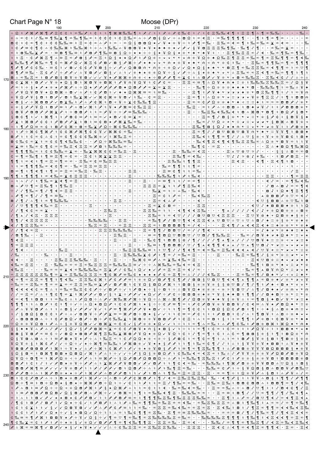 Moose patterns are expertly created from art by Karsten Bergmann under Public Domain CC0 license